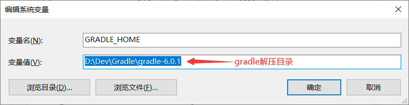 gradle-home