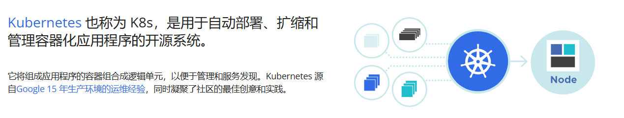 K8s 官网简介